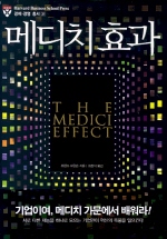 메디치 효과
