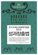 성과창출법