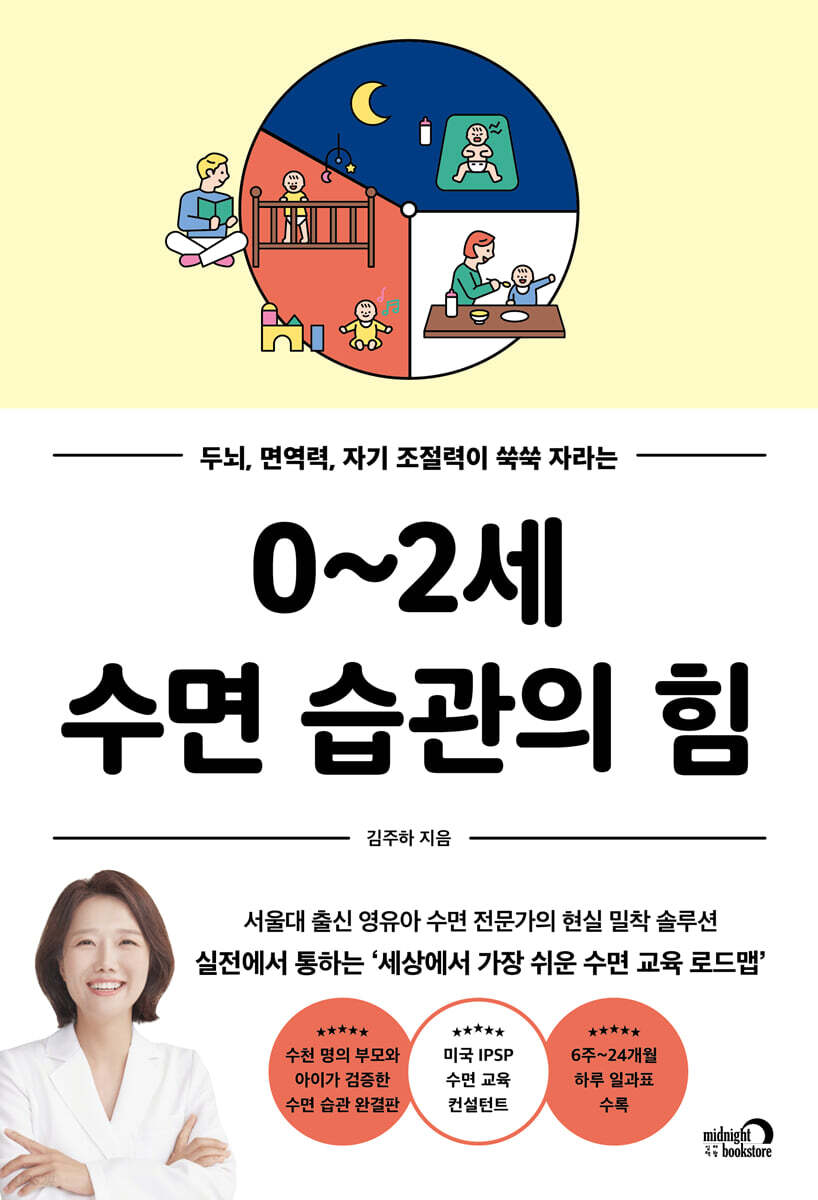 0~2세 수면 습관의 힘