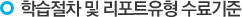 학습절차 및 리포트유형 수료기준